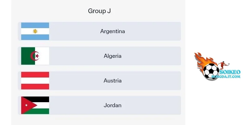 Cục Diện Bảng J World Cup 2026
